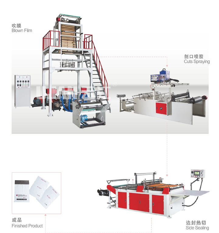 Courier Bags Blown Film Line